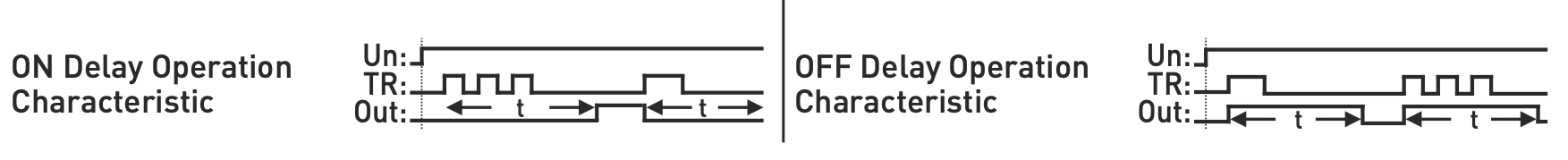 Timer / Time delay on/off relay / One Shot relay Timer / Time delay on/off relay / One Shot relay