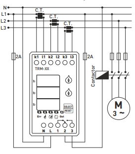 Digital overcurrent relay with LED display 3×3 digits TRM-400 Digital overcurrent relay with LED display 3×3 digits TRM-400
