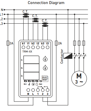 Digital overcurrent relay with 3×3 digit LED display TRM-200 Digital overcurrent relay with 3×3 digit LED display TRM-200