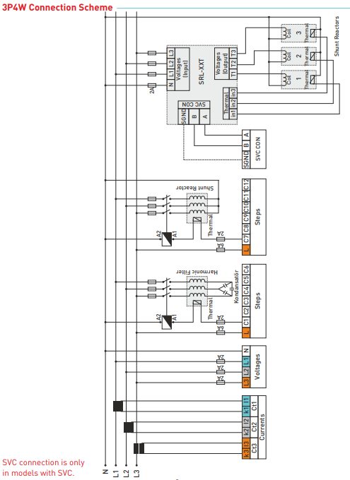 RGT-12SVC - Reactive power controller 12 level +TCR with RS485 ModBus RTU RGT-12SVC - Reactive power controller 12 level +TCR with RS485 ModBus RTU