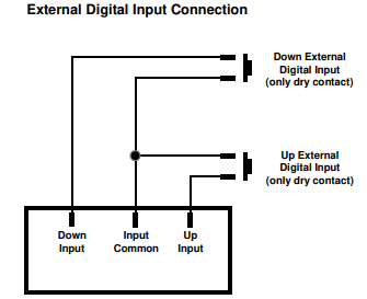 Digital potentiometer , 0-10V voltage source Digital potentiometer , 0-10V voltage source