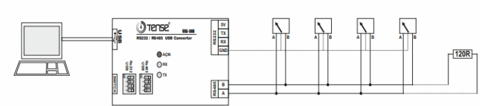 Modbus interface converter RS485 to RS232 to PC via USB