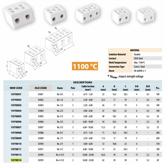 ONKA 0.75-1.5mm2 / 2-Wire Steatite / Ceramic / Porcelain Connector - PORCELAIN TERMINAL BLOCK, 1070001