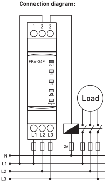 Three-phase monitoring/protection relay for control of phase failure/asym/over-voltage Three-phase monitoring/protection relay for control of phase failure/asym/over-voltage