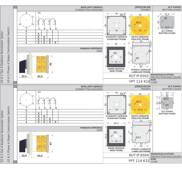 Commutator group 0-1-2-3-4 stages step cam packet switch