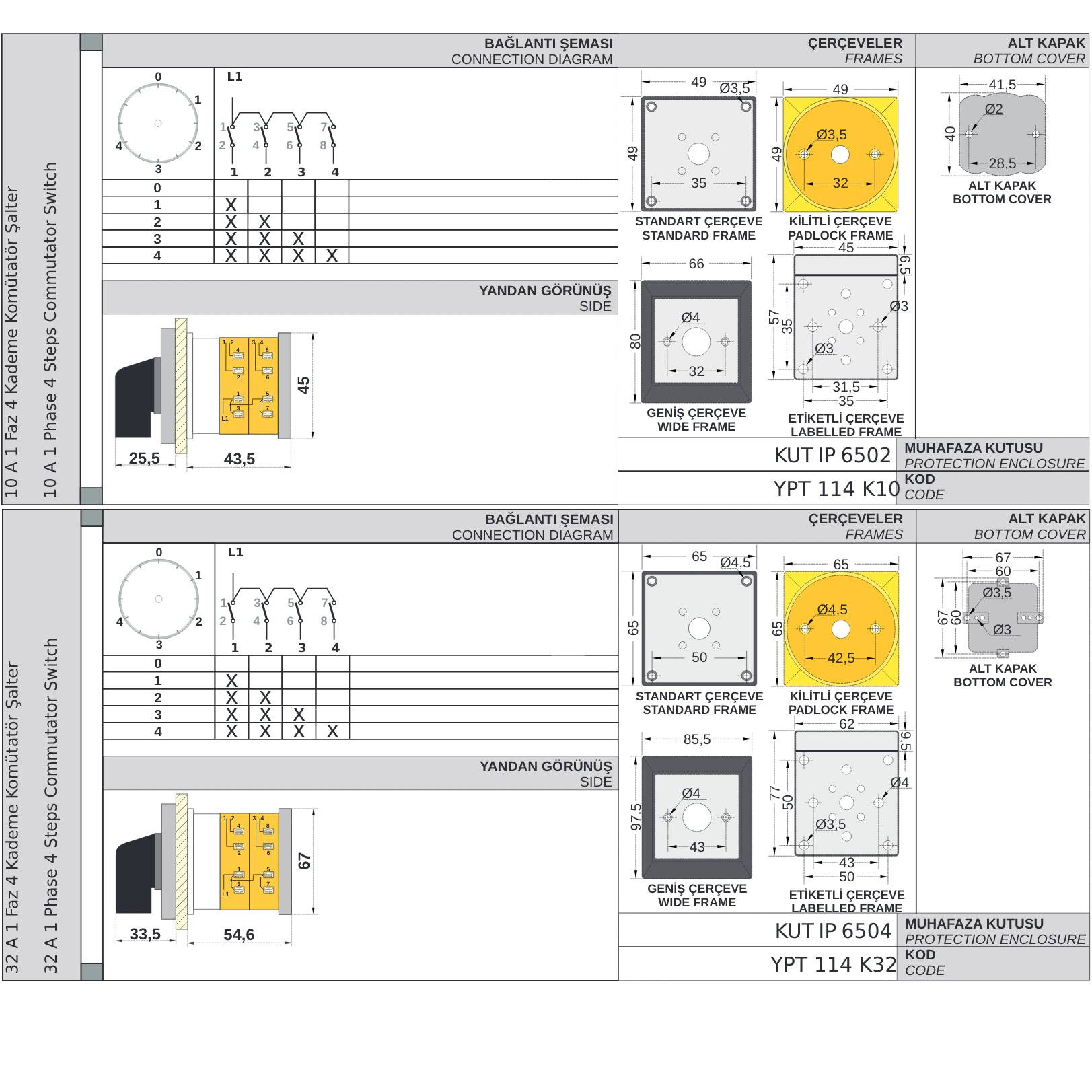 Commutator group 0-1-2-3-4 stages step cam packet switch Commutator group 0-1-2-3-4 stages step cam packet switch