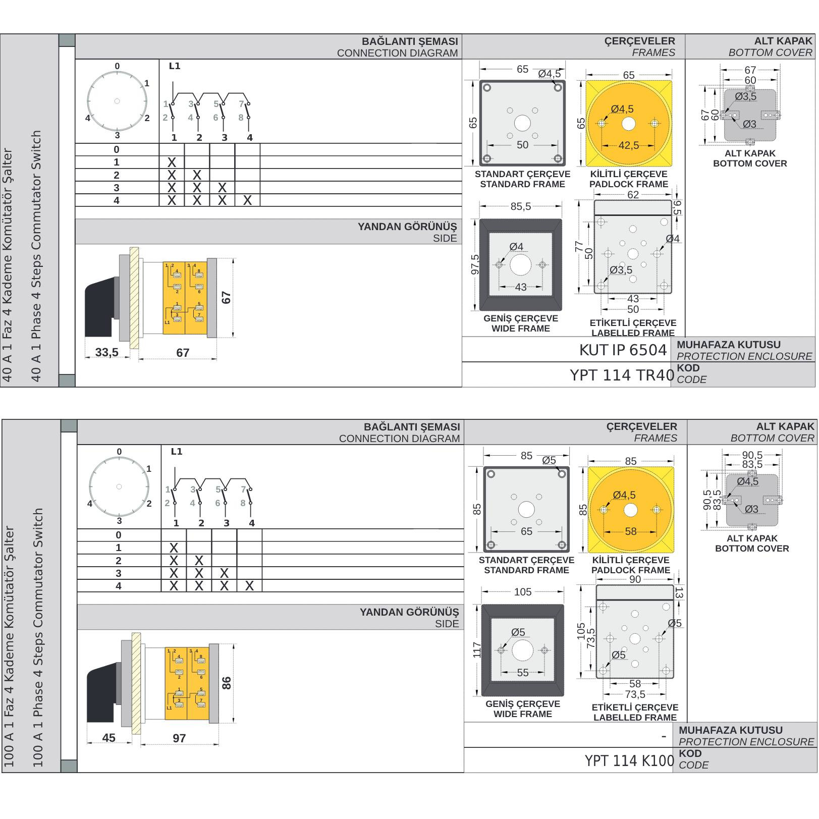 Commutator group 0-1-2-3-4 stages step cam packet switch Commutator group 0-1-2-3-4 stages step cam packet switch