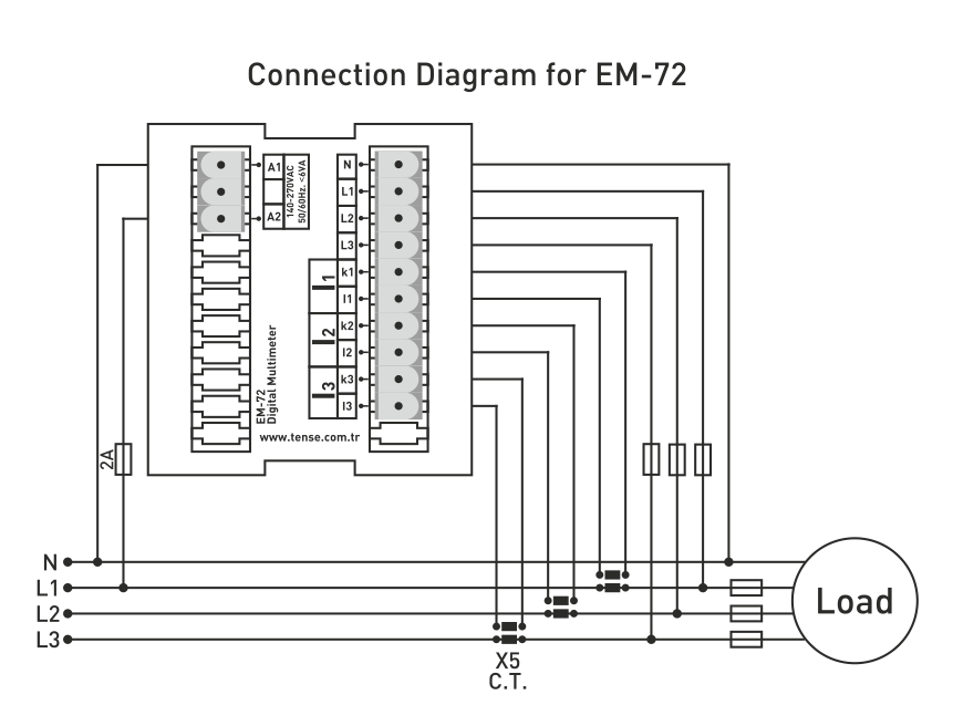 3-Phase Digital Panel Meters Current Multimeter Voltage Frequency Indicator 3-Phase Digital Panel Meters Current Multimeter Voltage Frequency Indicator
