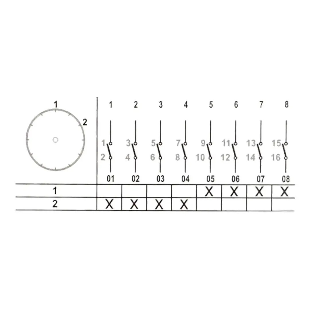 4NC - 4NO cam switch (0-1), 10-63A 4NC - 4NO cam switch (0-1), 10-63A