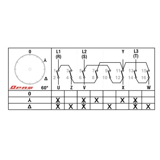 Star triangle 0-Y-D rotary switch, 3-pole, 16-100A Star triangle 0-Y-D rotary switch, 3-pole, 16-100A