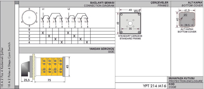 Step switch 0-1-2-3-4 degree rotary switch, 1-2 poles, 10-160A