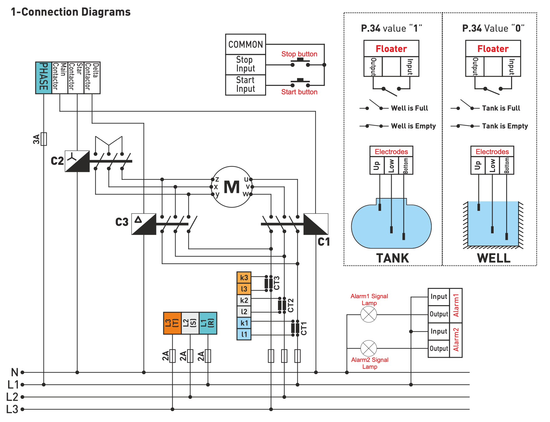 Submersible pump control relay, well tank level indicator Submersible pump control relay, well tank level indicator