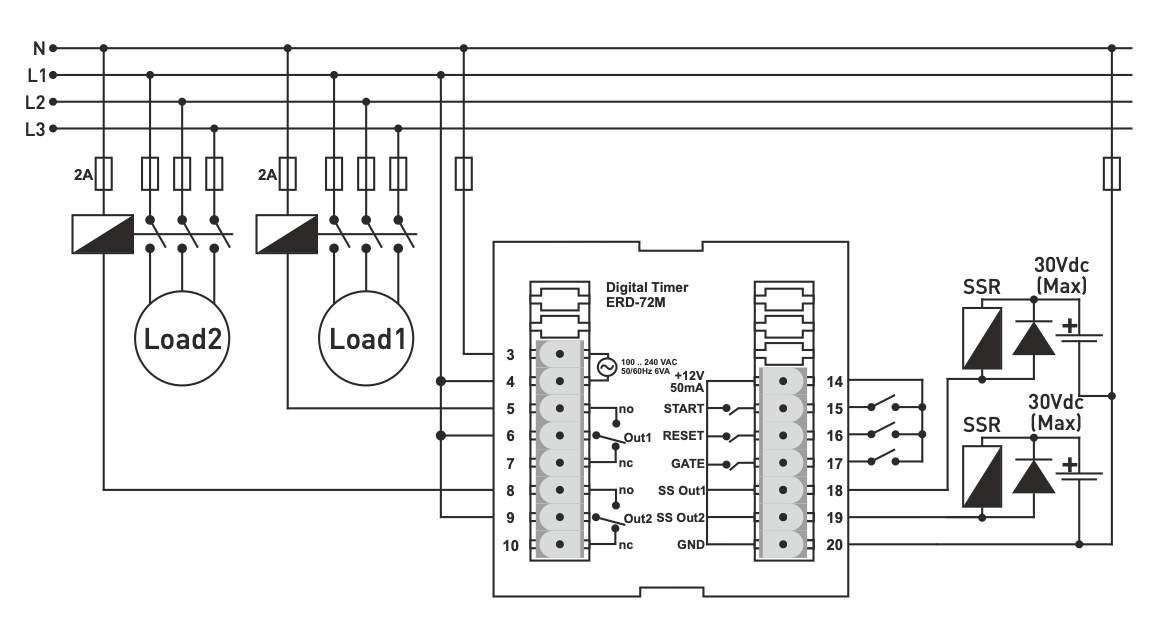 Multifunctional time relay 2x4 LED display for panel/door mounting Multifunctional time relay 2x4 LED display for panel/door mounting