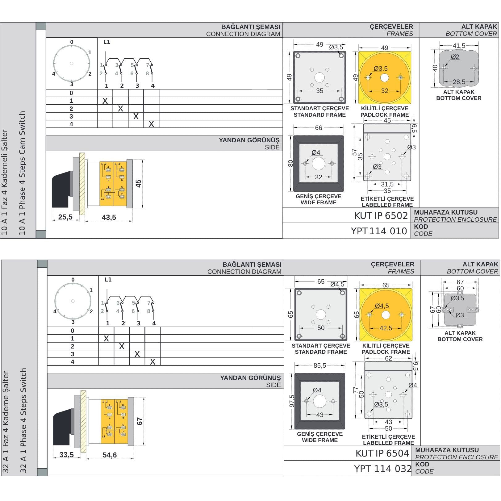 Step switch 0-1-2-3-4 degree rotary switch, 1-2 poles, 10-160A Step switch 0-1-2-3-4 degree rotary switch, 1-2 poles, 10-160A