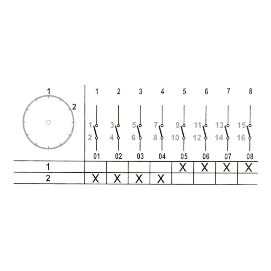 4NC - 4NO cam switch (0-1), 10-63A 4NC - 4NO cam switch (0-1), 10-63A