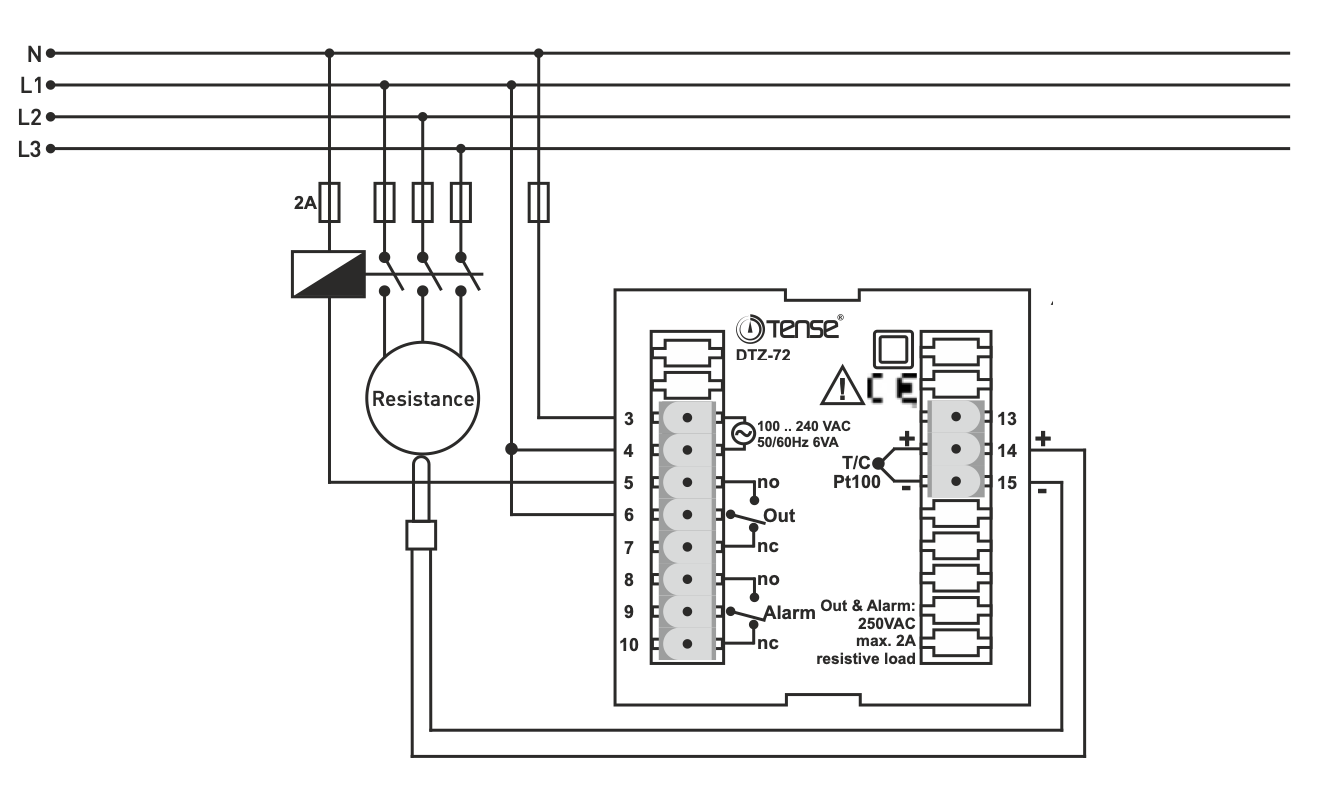 Microprocessor PID temperature controller with timer for panel mounting 1750°C Microprocessor PID temperature controller with timer for panel mounting 1750°C